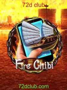 Explorando o Universo de FireChibiM: Uma Aventura com o 72d Club